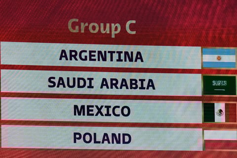 World Cup group C Argentina, Saudi Arabia, Mexico and Poland are seen during the 2022 soccer World Cup draw at the Doha Exhibition and Convention Center in Doha, Qatar, Friday, April 1, 2022. (AP Photo/Hassan Ammar)