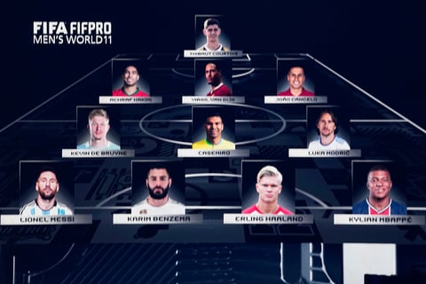 The Best FIFA 2022