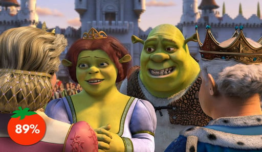 Imagen Shrek 1, 2, 3 o 4, ¿cuál es la mejor película según Rotten Tomatoes?