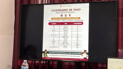 Imagen Inician pagos de Becas Benito Juárez en Coahuila de forma calendarizada