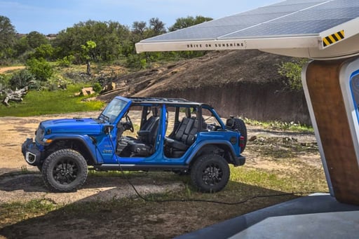 Imagen ¿Cuánto necesitas ganar para comprar una Jeep Wrangler de agencia?