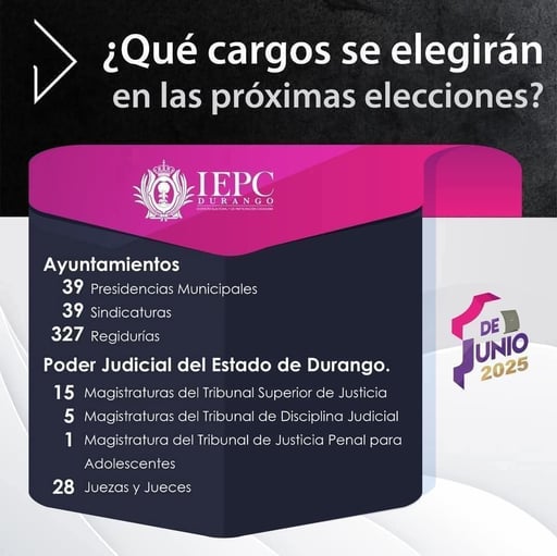 IEPC Durango.