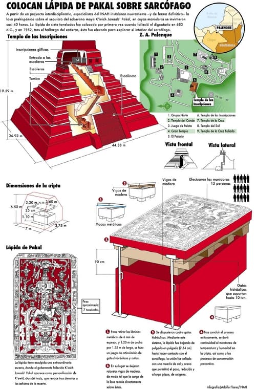 Estudios. Especialistas del INAH, tras casi 40 horas de maniobras subterráneas, colocaron de nuevo la lápida milenaria que selló el sarcófago.