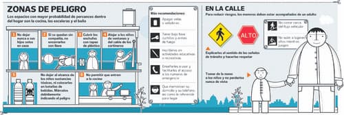 Alertan sobre aumento de accidentes en vacaciones