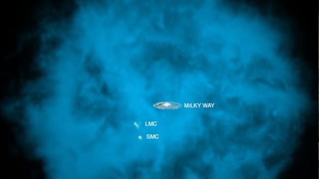 Con el Observatorio Chandra de rayos X de la NASA, los científicos encontraron evidencia constituida por una enorme nube de gas que se extiende cientos de miles de años luz con una masa comparable a la que suman todas las estrellas de la galaxia. INTERNET