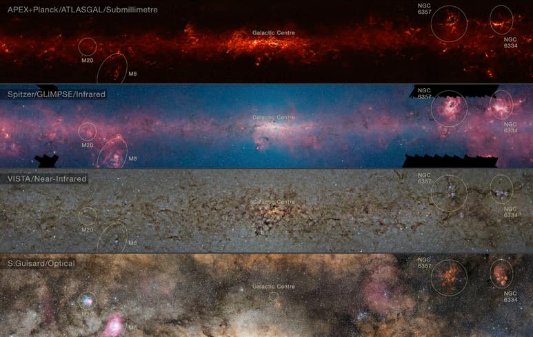 La nueva fotografía espacial permite observar por primera vez desde el hemisferio sur en longitudes de onda submilimétricas el Universo frío. (EFE)