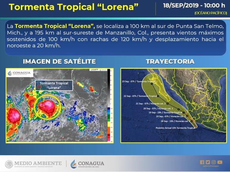 La Coordinación Nacional de Protección Civil activó la Alerta Naranja para Michoacán, Guerrero, Jalisco y Colima, debido a la proximidad de la tormenta tropical Lorena, lo que provocará lluvias puntuales torrenciales en esos estados. (TWITTER)