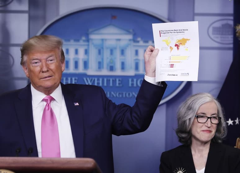 El presidente Donald Trump sostiene un mapa donde se indican los brotes del virus de Wuhan. (ARCHIVO)