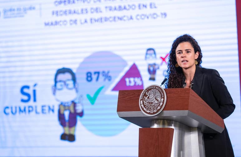 'Este 13 % que se encuentra abierto cuando llega la autoridad se le exhorta para que cierre', advirtió la STPS.