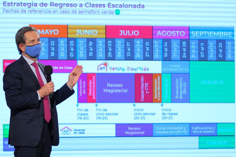 Puntualizó que estas fechas se refieren solo a la educación de nivel básico.
