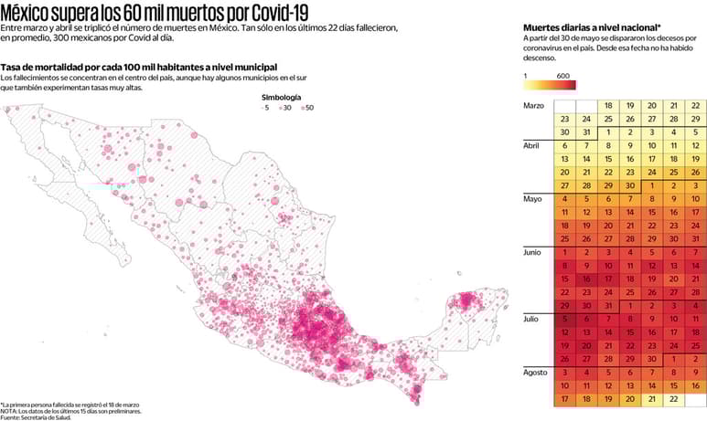 El 4 de junio de 2020, Hugo López-Gatell, subsecretario de Prevención y Promoción de la Salud, declaró que en un 'escenario muy catastrófico' México llegaría a los 60 mil muertos. (AGENCIAS)