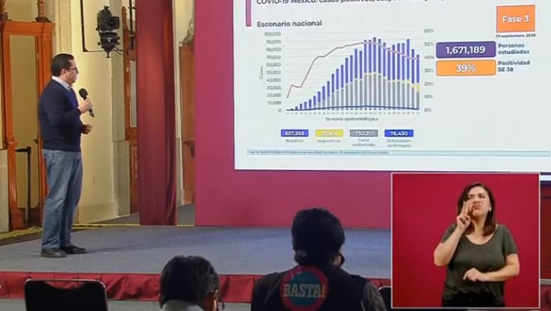 Las autoridades federales de Salud ofrecieron la conferencia de prensa diaria para informar a la población sobre la pandemia de la enfermedad COVID-19, causada por el coronavirus SARS-CoV-2, en México. (ESPECIAL)