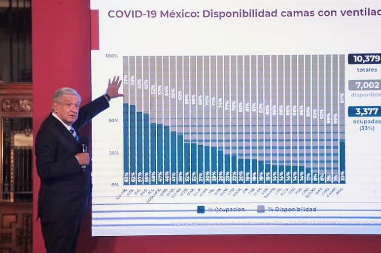 El titular del Ejecutivo federal indicó que en el mes de diciembre aumenta la movilidad de las personas, por lo que 'podemos tener más contagios y problemas'. (EL UNIVERSAL)