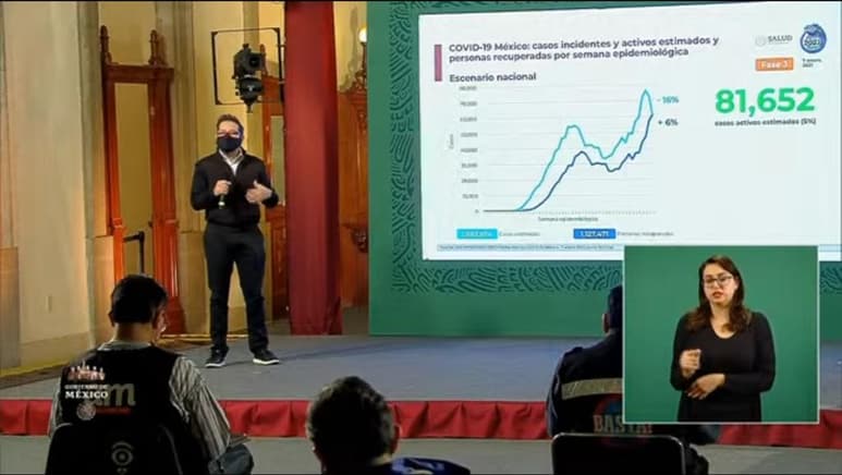 Las autoridades federales de Salud ofrecieron la conferencia de prensa diaria para informar a la población sobre la pandemia de la enfermedad COVID-19, causada por el coronavirus SARS-CoV-2, en México. (ESPECIAL)