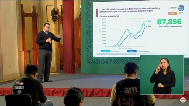 Las autoridades federales de Salud ofrecieron la conferencia de prensa diaria para informar a la población sobre la pandemia de la enfermedad COVID-19, causada por el coronavirus SARS-CoV-2, en México. (ESPECIAL)