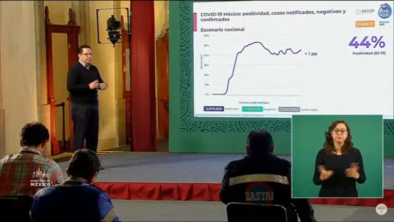 Las autoridades federales de Salud ofrecieron la conferencia de prensa diaria para informar a la población sobre la pandemia de la enfermedad COVID-19, causada por el coronavirus SARS-CoV-2, en México. (ESPECIAL)