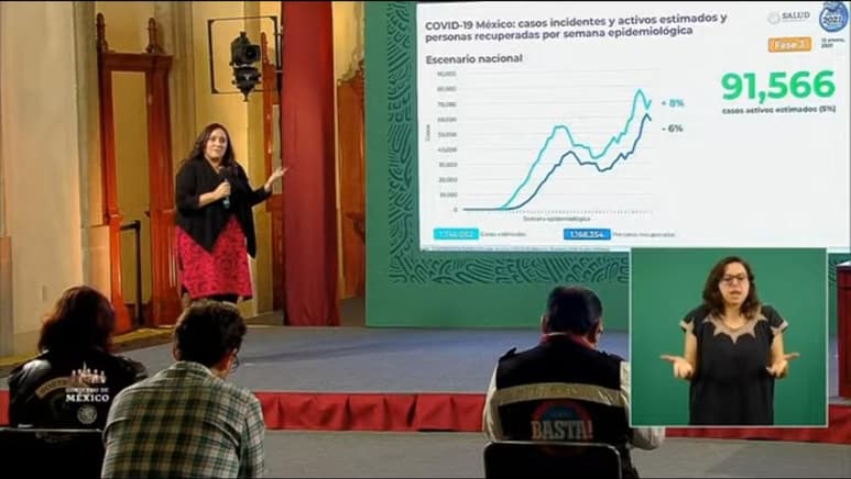 Las autoridades federales de Salud ofrecieron la conferencia de prensa diaria para informar a la población sobre la pandemia de la enfermedad COVID-19, causada por el coronavirus SARS-CoV-2, en México. (ESPECIAL)