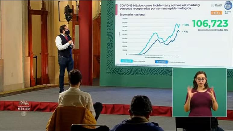 Las autoridades federales de Salud ofrecieron la conferencia de prensa diaria para informar a la población sobre la pandemia de la enfermedad COVID-19, causada por el coronavirus SARS-CoV-2, en México. (ESPECIAL)