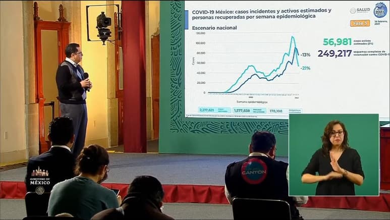 Las autoridades federales de Salud ofrecieron la conferencia de prensa diaria para informar a la población sobre la pandemia de la enfermedad COVID-19, causada por el coronavirus SARS-CoV-2, en México. (ESPECIAL)