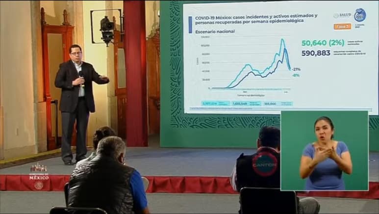 Las autoridades federales de Salud ofrecieron la conferencia de prensa diaria para informar a la población sobre la pandemia de la enfermedad COVID-19, causada por el coronavirus SARS-CoV-2, en México. (ARCHIVO)