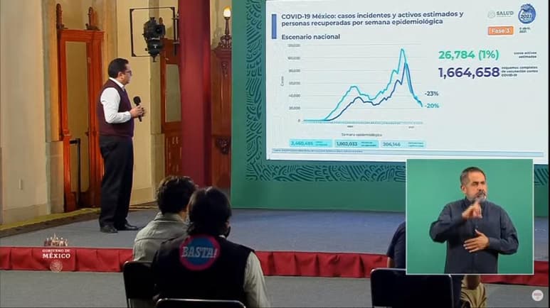 Las autoridades federales de Salud ofrecieron la conferencia de prensa diaria para informar a la población sobre la pandemia de la enfermedad COVID-19, causada por el coronavirus SARS-CoV-2, en México. (ESPECIAL)