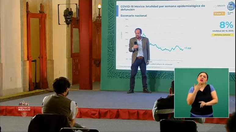 Las autoridades federales de Salud ofrecieron la conferencia de prensa diaria para informar a la población sobre la pandemia de la enfermedad COVID-19, causada por el coronavirus SARS-CoV-2, en México. (ESPECIAL)