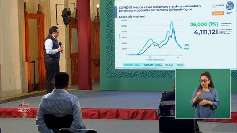 Las autoridades federales de Salud ofrecieron la conferencia de prensa diaria para informar a la población sobre la pandemia de la enfermedad COVID-19, causada por el coronavirus SARS-CoV-2, en México. (ARCHIVO)