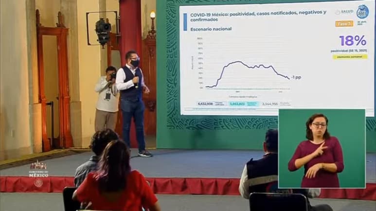 Las autoridades federales de Salud ofrecieron la conferencia de prensa diaria para informar a la población sobre la pandemia de la enfermedad COVID-19, causada por el coronavirus SARS-CoV-2, en México. (ESPECIAL)