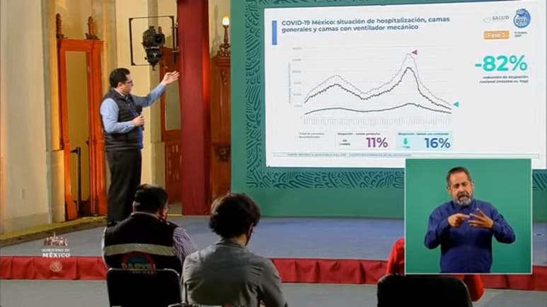 Las autoridades federales de Salud ofrecieron la conferencia de prensa diaria para informar a la población sobre la pandemia de la enfermedad COVID-19, causada por el coronavirus SARS-CoV-2, en México. (ESPECIAL)