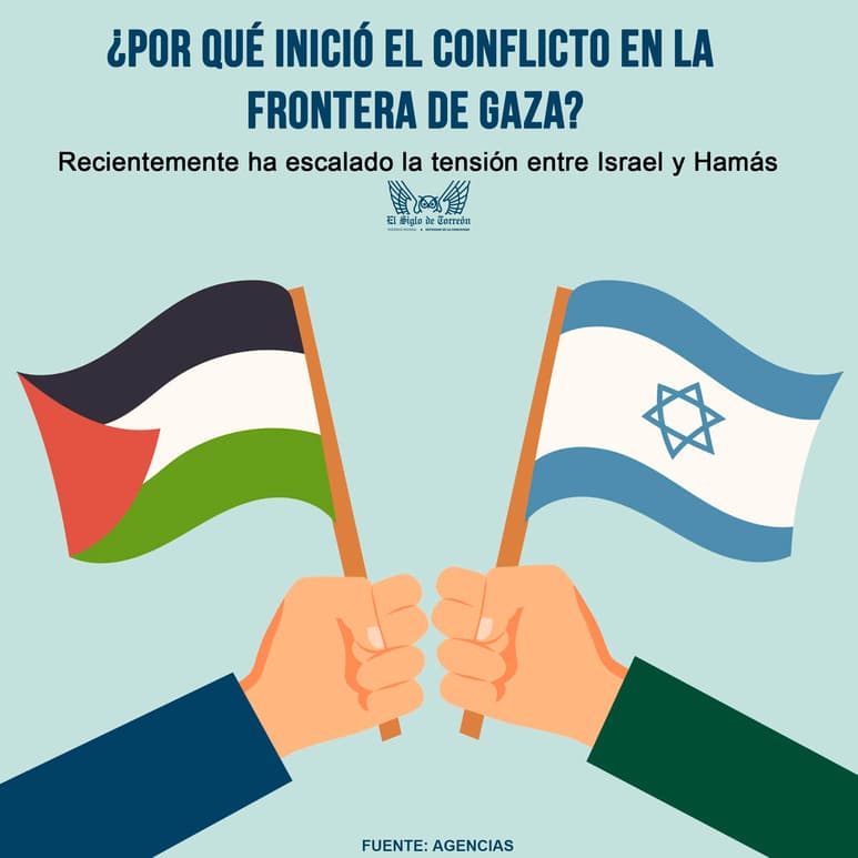 INFOGRAFÍA: ALEJANDRA MORALES
