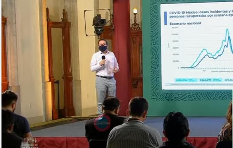 Este miércoles 09 de junio, México registró un total de 229 mil 353 muertes confirmadas provocadas por el coronavirus SARS-CoV-2 de acuerdo a la Secretaría de Salud en su informe técnico. (especial)