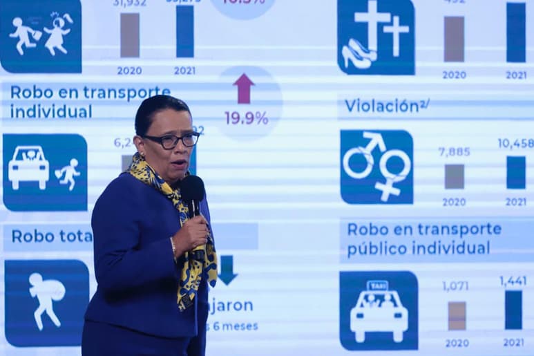 En esta intervención focalizada se impulsarán programas de bienestar, atención a las adicciones, servicios y recuperación de espacios públicos. (EL UNIVERSAL)
