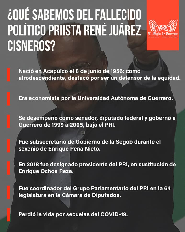 el siglo de torreón / José Díaz