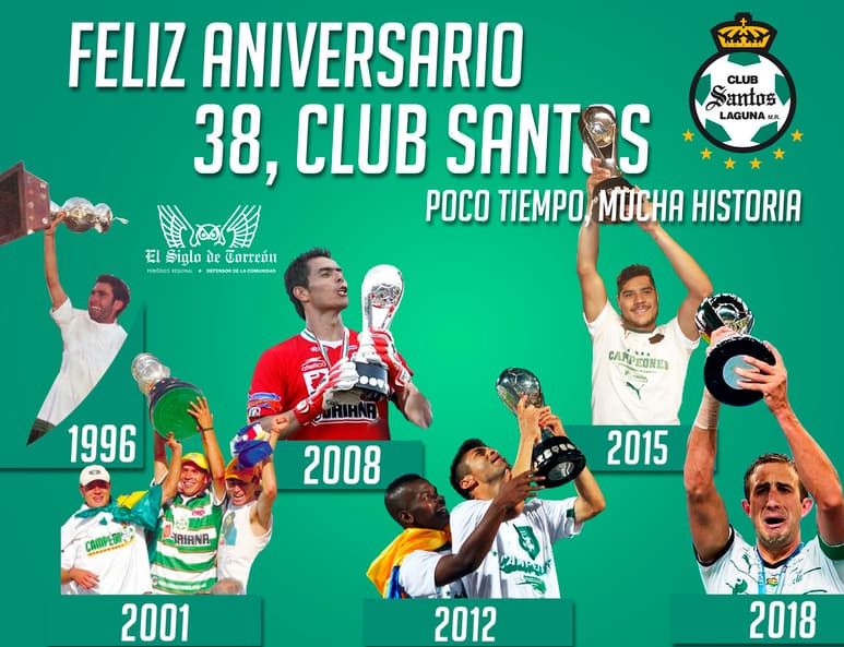 Santos Laguna celebra su 38 aniversario recordando los diversos éxitos que ha tenido a lo largo de su trayectoria.