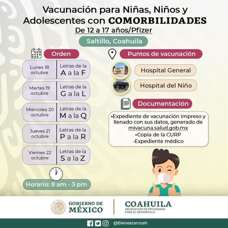 Este 18 de octubre se vacunará a menores cuyo apellido paterno inicie con A a la F, martes con G a la L, miércoles con M a la Q, jueves de P a la R, y finalmente el viernes de la S a la Z.