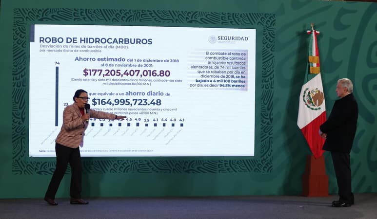 Rosa Icela Rodríguez, titular de Seguridad y Protección Ciudadana (SSPC), informó que en los primeros 10 meses de 2021 se registró una disminución de 3.9% en homicidios dolosos, en comparación con el mismo periodo del año pasado. (EFE)