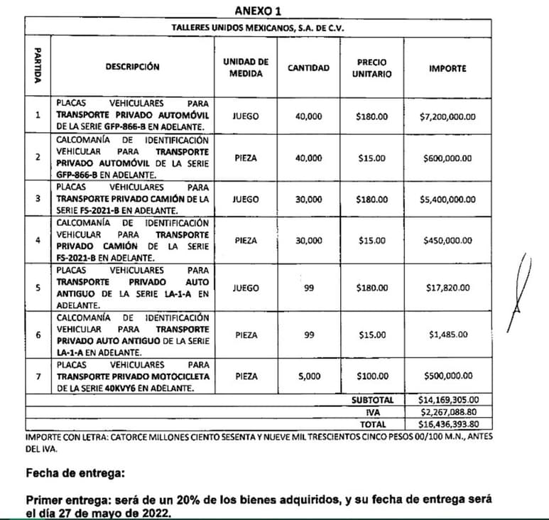 El contrato se firmó por un monto de 16 millones 436 mil 393 pesos. (ESPECIAL)