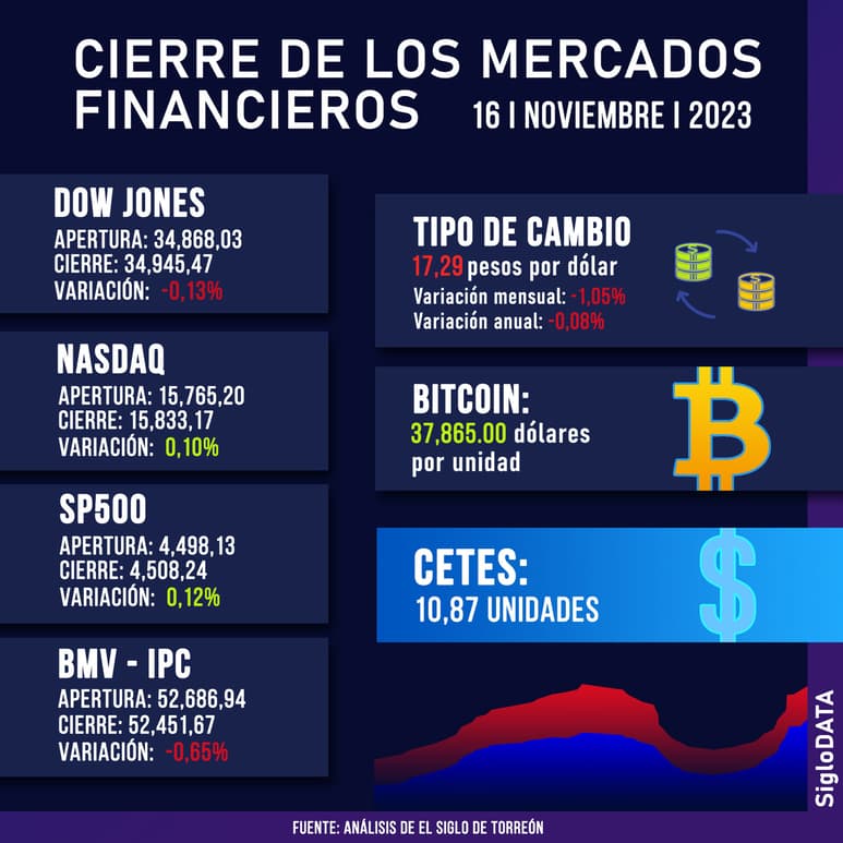 (JOSÉ DÍAZ)