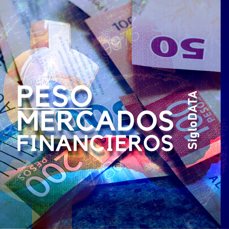 Mercados financieros. (ARCHIVO)