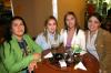 chi_29012006
Griselda Alderete, Wendy Santos, Dulce Tapia y Cinthia Mayorga