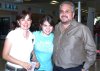 04052007
Ernesto Sánchez y Antonieta Ramírez viajaron al DF, los despidieron sus familiares.
