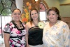 20072008
Yeimi con las organizadoras de su despedida Teresa de Anda y Cecilia Acevedo