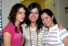 20072008
Brenda, Areli y Chi.