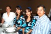 20072008
Marisol Borroel, Adriana Cruz y Sandra Castañón
