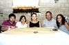 20092009 Familia Morales Ibarra reunidos en el restaurante de su preferencia.