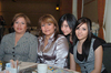 20022010 Presentes. Paloma Medina, Alicia Medina, Lily de Medina y Alma Rosa Medina.
