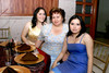 07052010 Blanca y sus hijas Jéssica y Johana.