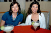 Angélica y Fernando Sotomayor.