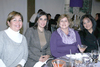 20032011  Valdivia, Sandra Anguiz, Arleth Monroy, Romina Anguiz, Jorge Luis Valdivia y Abner Monroy.