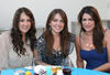 Selene Ávila y Ángela Ramírez.